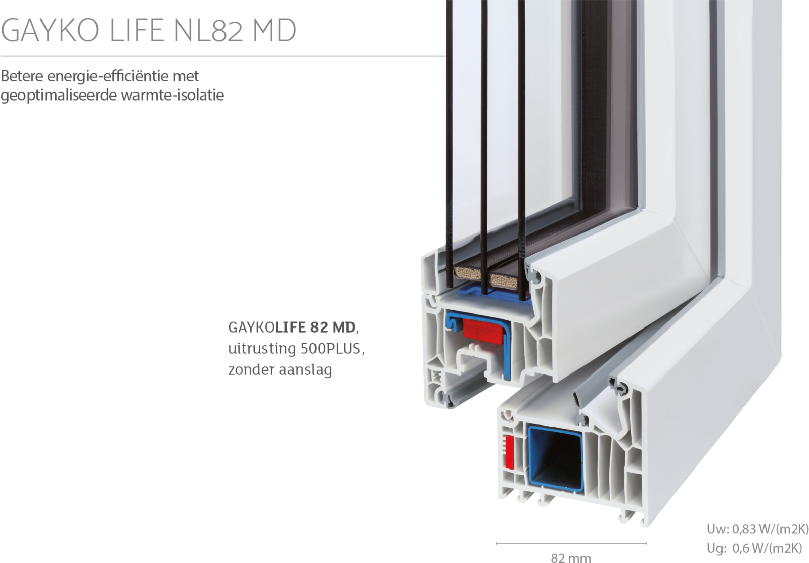 Gayko Life NL82 foto 2